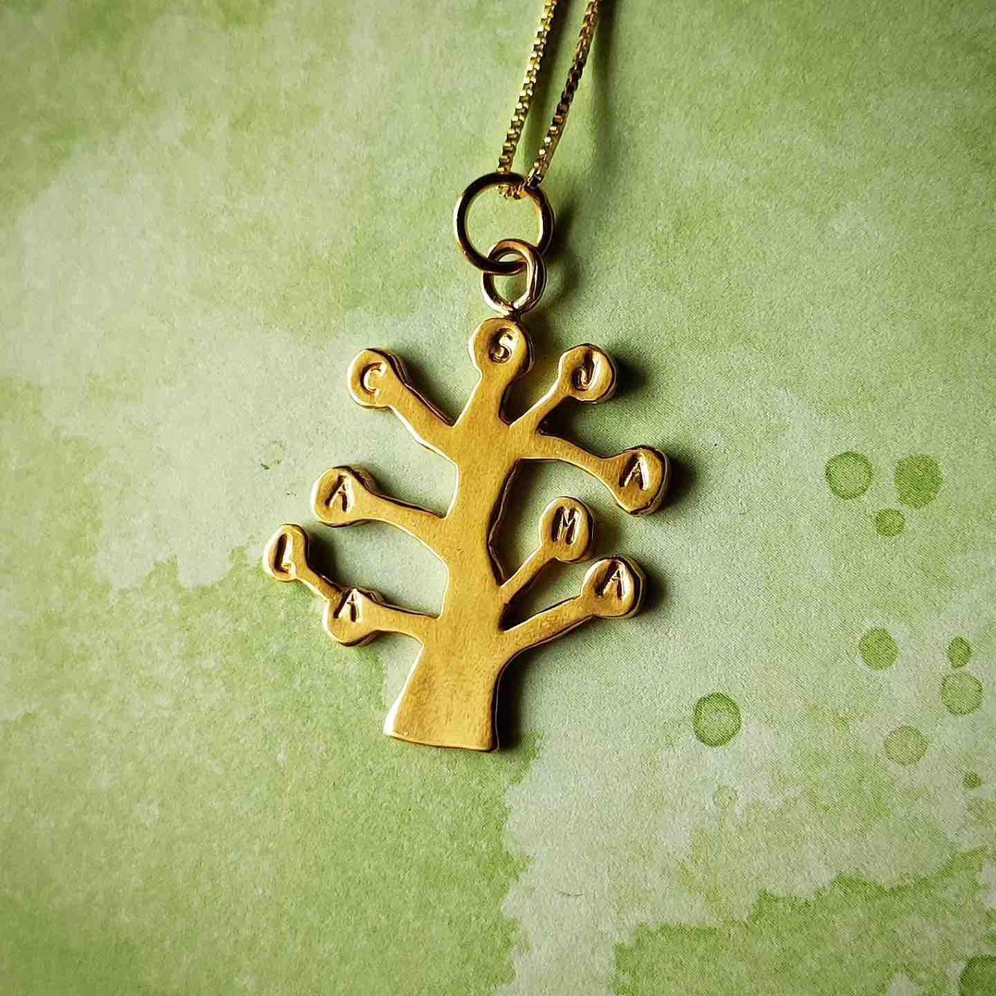 Colgante Árbol Genealógico-2